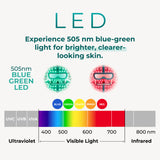 Blue Green Lift Mask