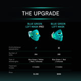 Blue Green Lift Mask Pro
